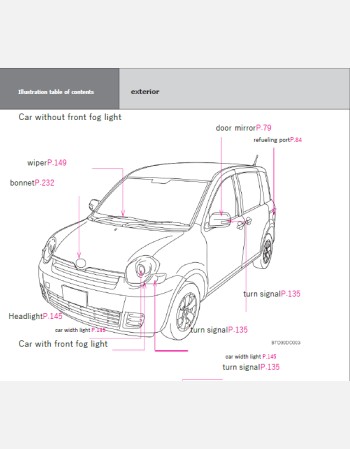 toyota sienta 2013-2014 owners manual in english